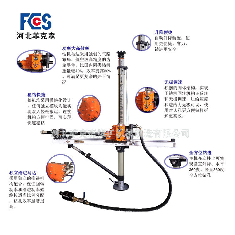 1616383000816278.jpg 架柱鉆機(jī)分解圖.jpg